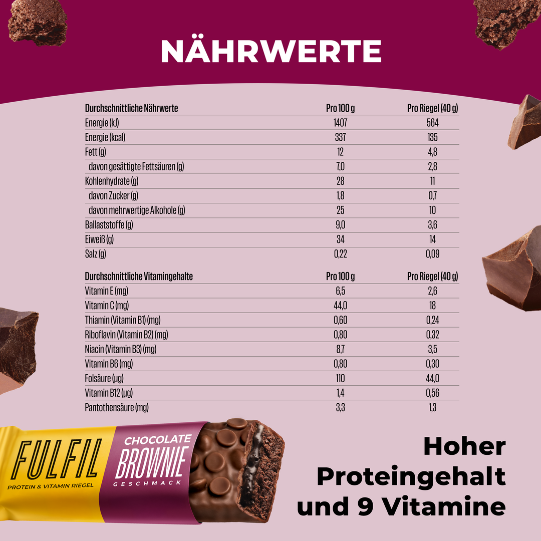 Chocolate & Brownie Geschmack