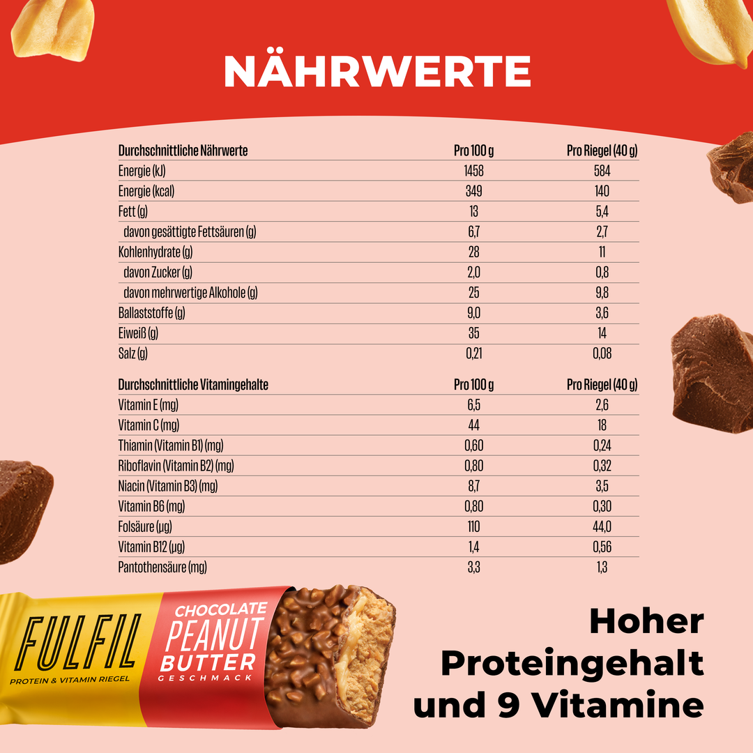 Chocolate Peanut Butter Geschmack